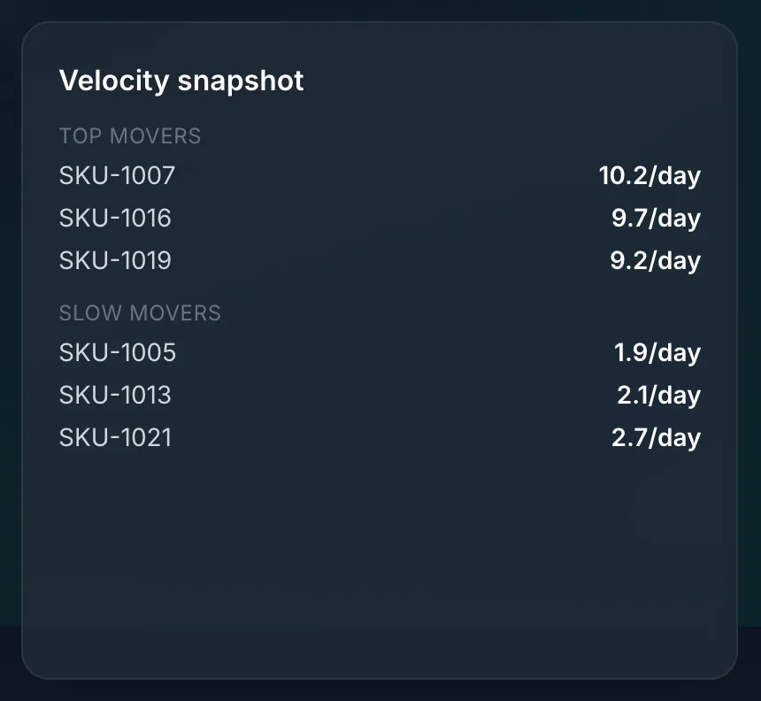 Velocity snapshot of fast and slow movers